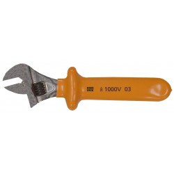 Adjustable Wrenches