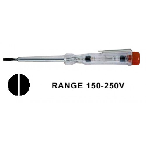 Voltage Testers