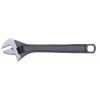 Adjustable Wrenches