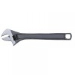 Adjustable Wrenches